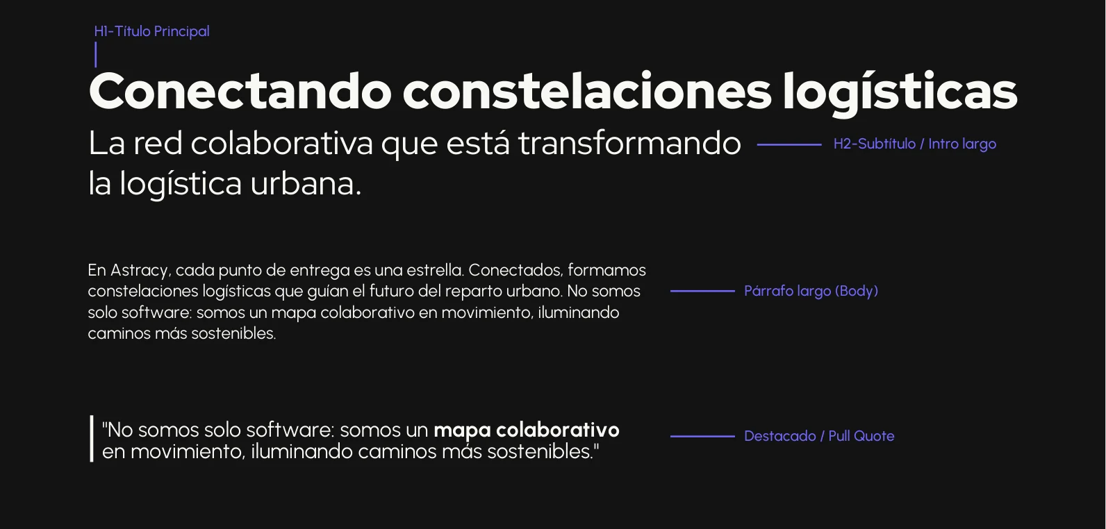 Astracy type hierarchy on a dark page, heading, subtitle, body and pull quote built from the brand voice