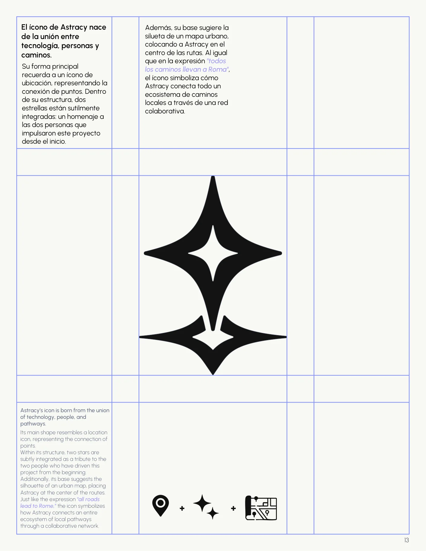 Astracy isotipo construction, a location pin drawn as a four-pointed star