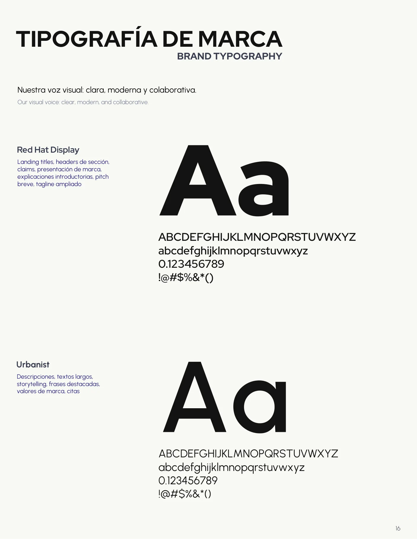 Astracy typography system, Red Hat Display for headlines and Urbanist for body