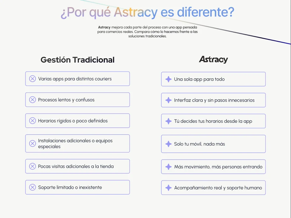 Astracy website comparison section in light