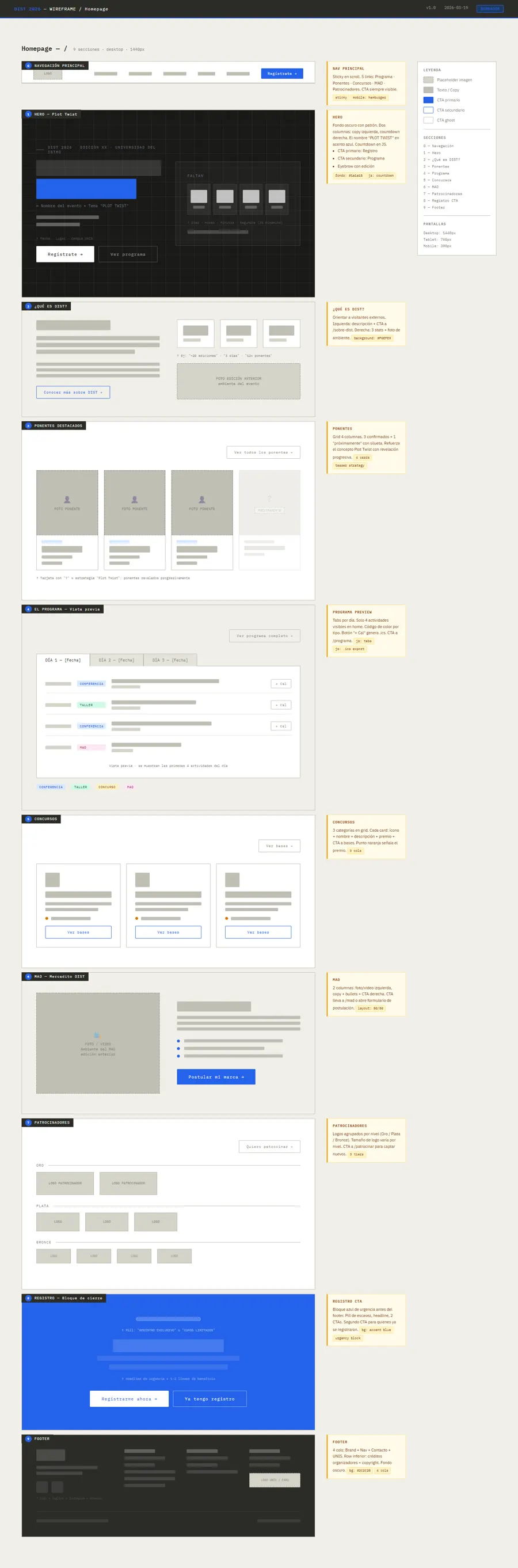 Lo-fi wireframe of the DIST homepage with annotations, March 2026