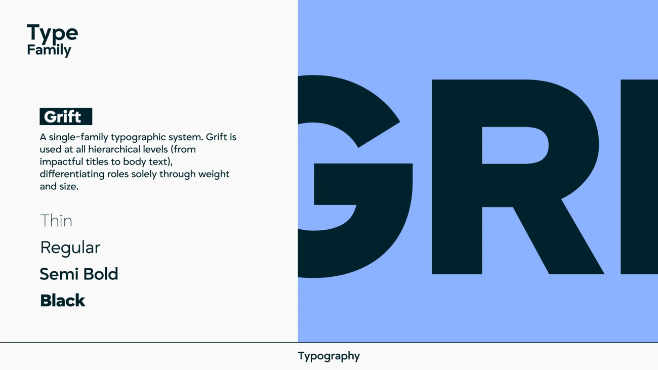 dropick typography, the Grift typeface family in Thin, Regular, Semi Bold and Black