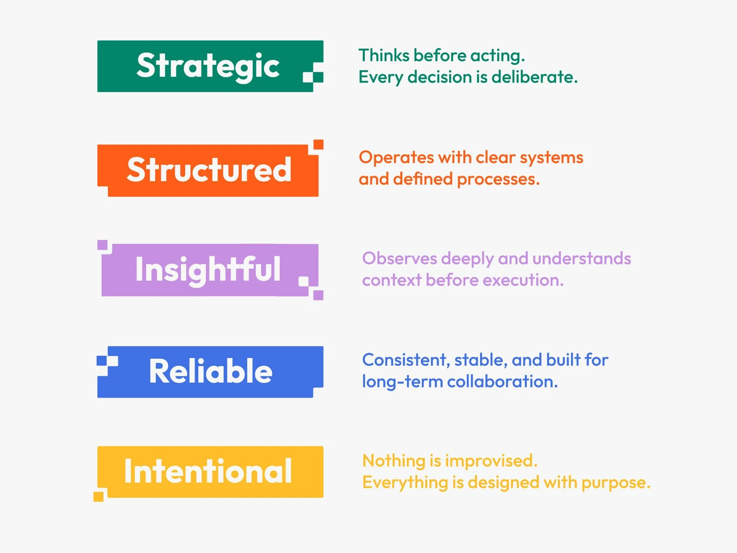 OutSight personality and tone of voice guidelines: strategic, structured, insightful, reliable, intentional